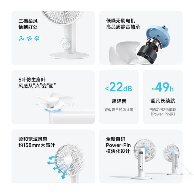 酷态科 CP系列  桌面模块风扇