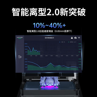 纵维立方 M7 Max 7K黑白屏 14.7L 光固化3D打印机