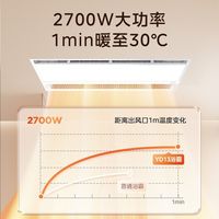 美的 300*600集成吊顶 风暖照明换气 浴霸