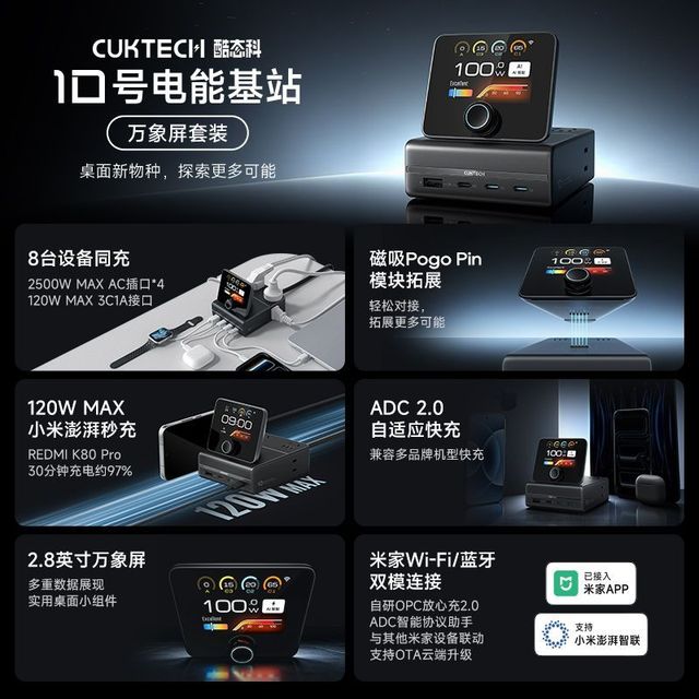 酷态科 10号电能基站 120W快充氮化镓桌面充电站