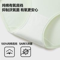 618服饰抢先购，夏季衣橱换血指南，刚需和舍不得买的贵价，这次我全都要