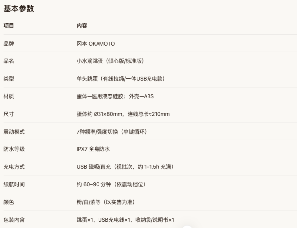 冈本 小水滴 跳蛋 白色（7频、IPX7防水）