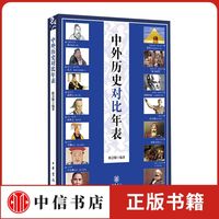 中信 中外历史对比年表 通俗读史