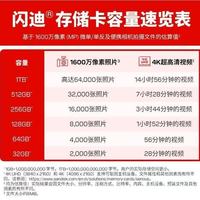 闪迪 256G 4K高速 V30 A2 TF存储卡