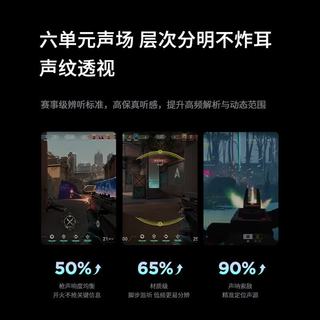 联想 Y960 专利六喇叭 白色 Type-C接口 电竞耳机