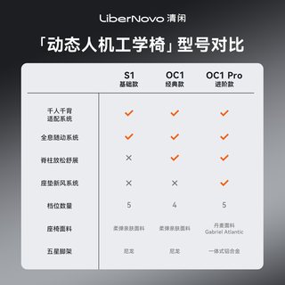 LiberNovo S1 人体工学椅 黑色