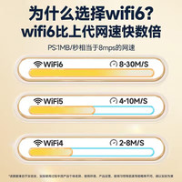 纽曼 随身WiFi6 5000mAh电池 移动路由器