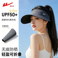 回力 防晒帽遮阳帽太阳帽女防紫外线2026新款显脸小无痕大檐蛋卷空顶帽