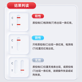 可伴 HIV梅毒乙肝丙肝四联检测试纸 1盒