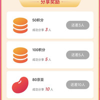 分享关注11个人 180豆