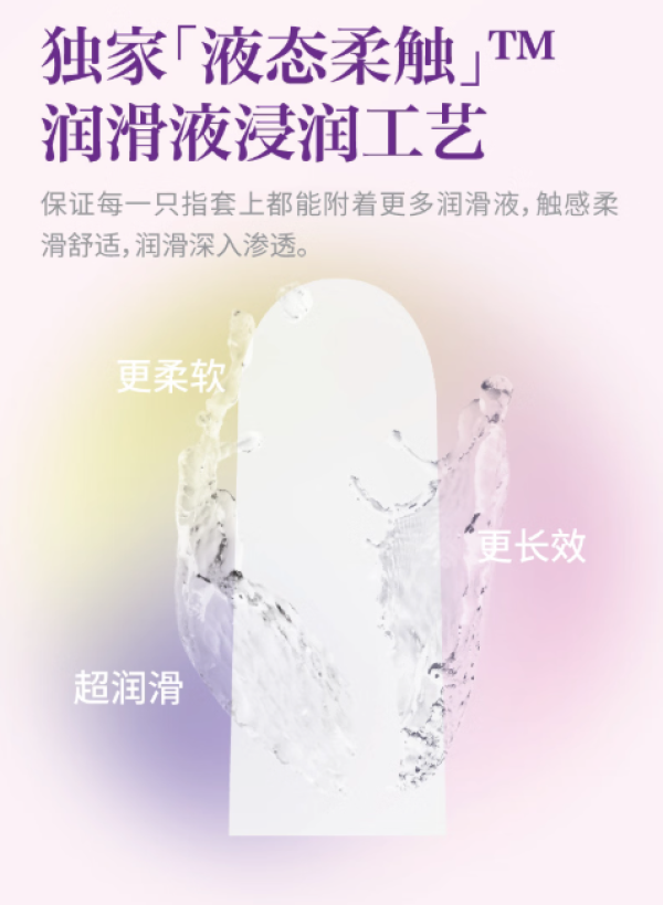 萨福 自有引力 玻尿酸紫色指套 萨福小情书 6个装