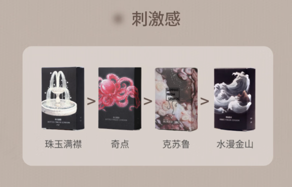 新品发售:萨福 颗粒玻尿酸润滑手指套24只(无赦四域刺激12只+珠玉满襟颗粒12只)