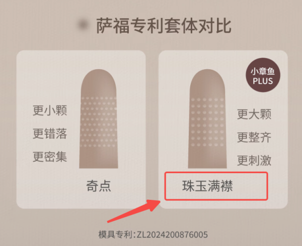 新品发售:萨福 颗粒玻尿酸润滑手指套24只(无赦四域刺激12只+珠玉满襟颗粒12只)