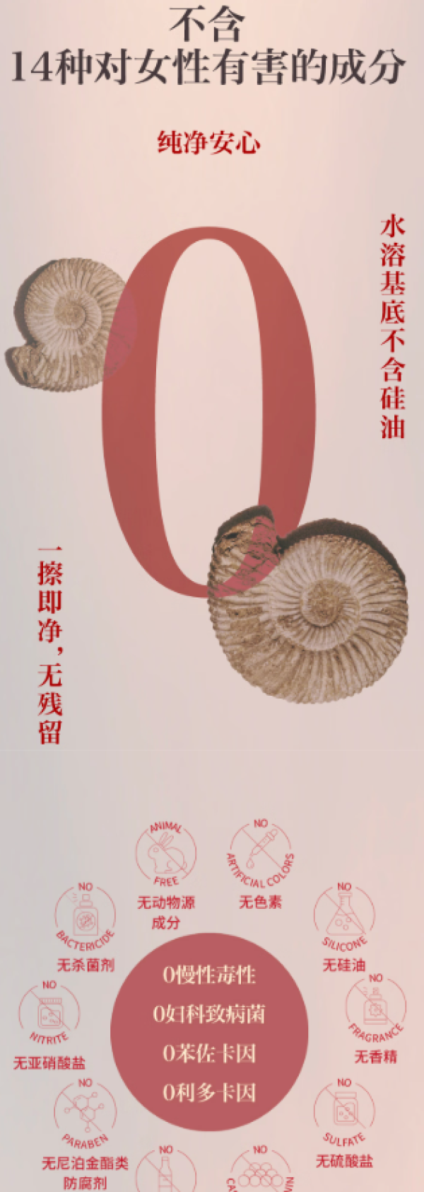 萨福 焚心以火 颗粒热感 安全套 5只(含糕潮温热因子玻尿酸)