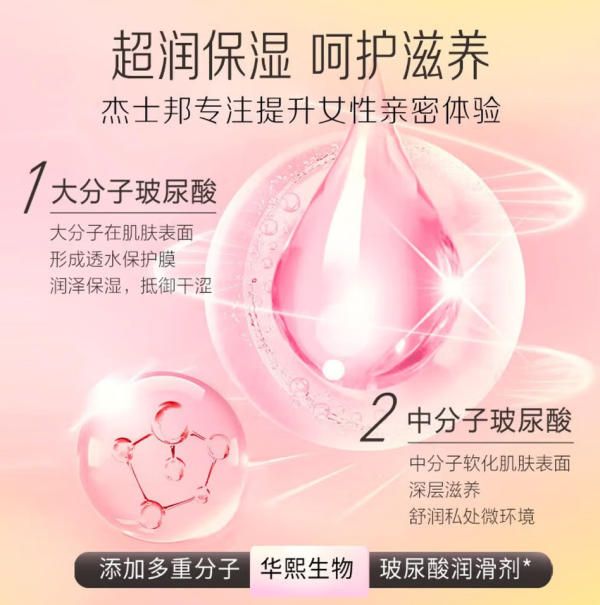 PLUS会员:杰士邦 超润零感安全套 含高纯度玻尿酸(含赠共24只装)