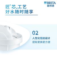 百亿补贴：碧然德 德国BRITA碧然德正品滤芯碧然德滤水壶通用滤芯散装6枚滤芯多批次