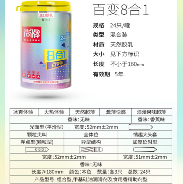 尚牌 情趣八合一 超薄玻尿酸安全套24只