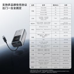 酷态科 10号迷你电能棒电芯10000mAh充电宝适用于苹果17pd快充便携