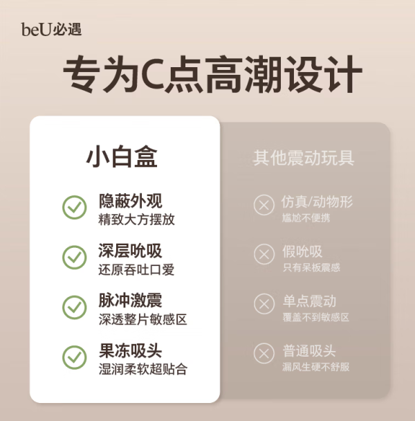 BEU 必遇 小白盒 mini吮吸跳蛋(日抛吮吸头)