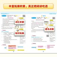 2026年英语阅读理解强化训练 小学3-6年级