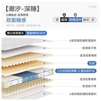 诺岚 0胶水护脊 黄麻独立袋弹簧床垫 180cm*200cm*22cm