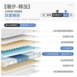 诺岚 0胶水黄麻独立袋弹簧床垫 180x200cm