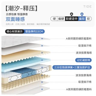 诺岚 0胶水黄麻独立袋弹簧床垫 180x200cm