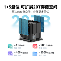 飞牛 nas私有云零刻MEmini珍珠白 N150(16G+128G)
