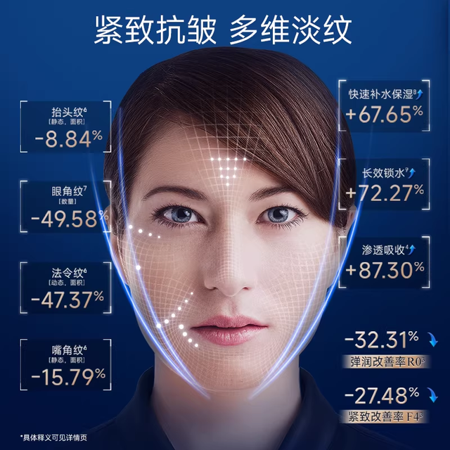 Viscontour 水润紧致玻尿酸精华-渠道专属