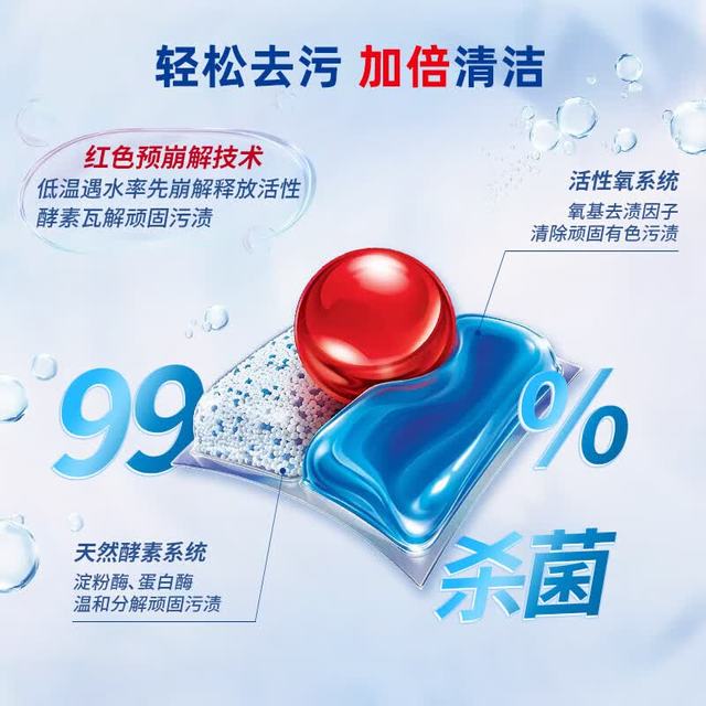 亮碟 洗碗机专用  凝珠Ultra70颗+Dalli洗碗块40块