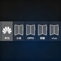 全员阔折叠时代来了！华为/小米/OPPO/荣耀/vivo五家布局全盘点
