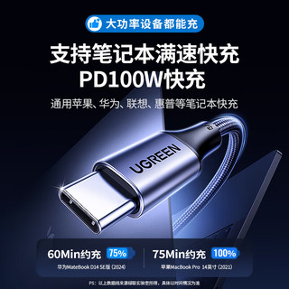 绿联 双头Type-C数据线 PD100W快充 铝壳织 灰色 0.25米