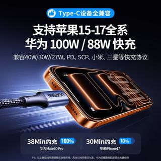 绿联 双头Type-C数据线 PD100W快充 铝壳织 灰色 0.25米