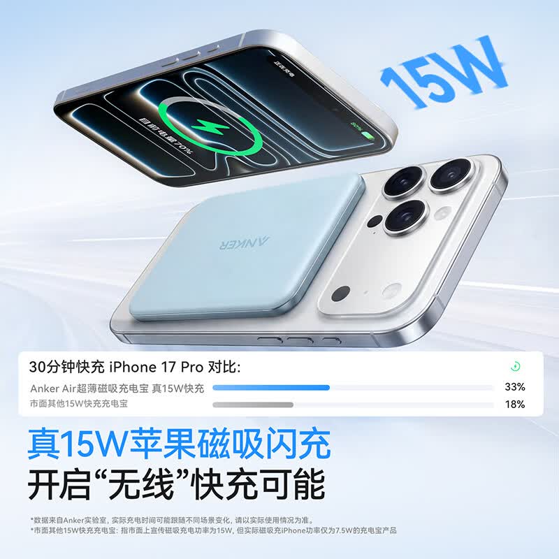 Anker Air 15W无线快充 白色 10000mAh 磁吸充电宝