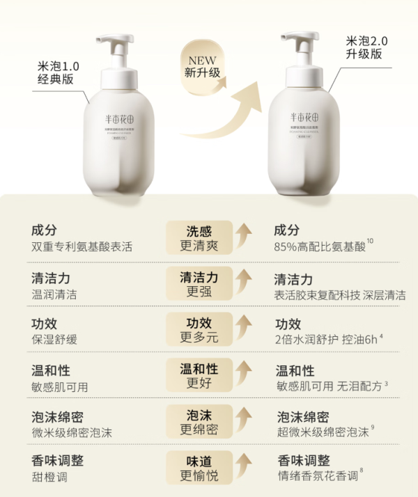 今日必买：半亩花田 氨基酸慕斯洗面奶 300g