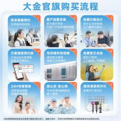 DAIKIN 中央空调风管机 DC自适应超薄风管机 3匹 家用客厅餐厅卧室空调 变频多联机空调