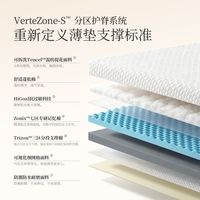 88VIP：金可儿 乳胶记忆棉床垫