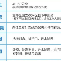清洗滚筒洗衣机清洗|洗衣机上门清洗*1台