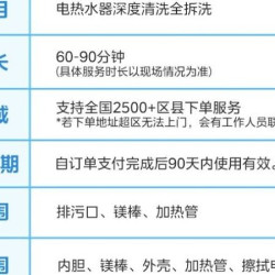 热水器拆洗｜30天售后保障+蒸汽清洗｜洗热水器*1