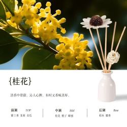 薰衣草香薰套装陶瓷精油香