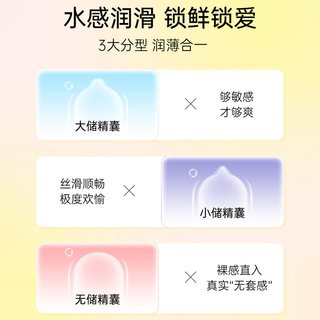 赤尾 润感系列 超薄玻尿酸润滑 避孕套