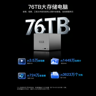 零刻 ME Pro i5-13500H 32GB+1TB 迷你主机