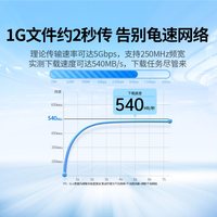 绿联 网线家用宿舍千兆超六类6五5连接线电脑宽带路由器网络成品扁