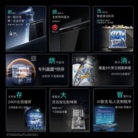 西门子 ZB66 晶蕾烘干 16套 嵌入式洗碗机