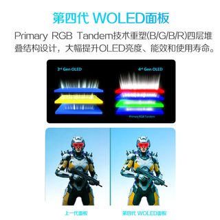 AOC Q27G4ZDP/WS 280Hz四代WOLED 27英寸显示器