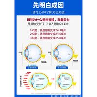 天猫 儿童成人近散眼轴护眼仪润眼罩学生眼睛视力眼部按摩器塑轴眼保仪
