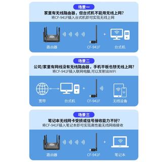 COMFAST CF-941F WiFi6 免驱 USB无线网卡