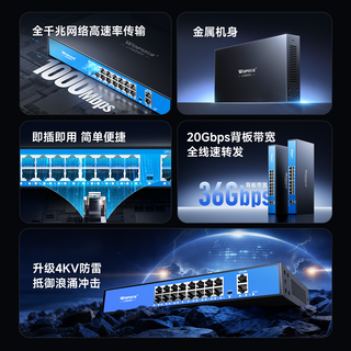 沃浦 WJH1620GT 全千兆金属外壳 16口交换机