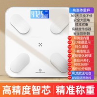 BENBO 家用精准电子称