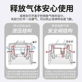 虎牌 不锈钢保温杯 透明铜 600ml